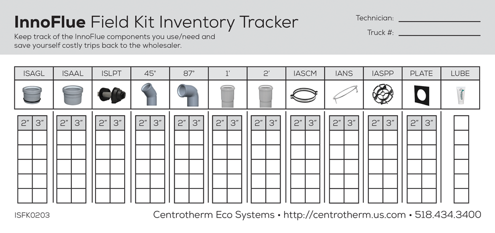 InnoFlue Field Kit Tracker